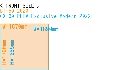 #BT-50 2020- + CX-60 PHEV Exclusive Modern 2022-